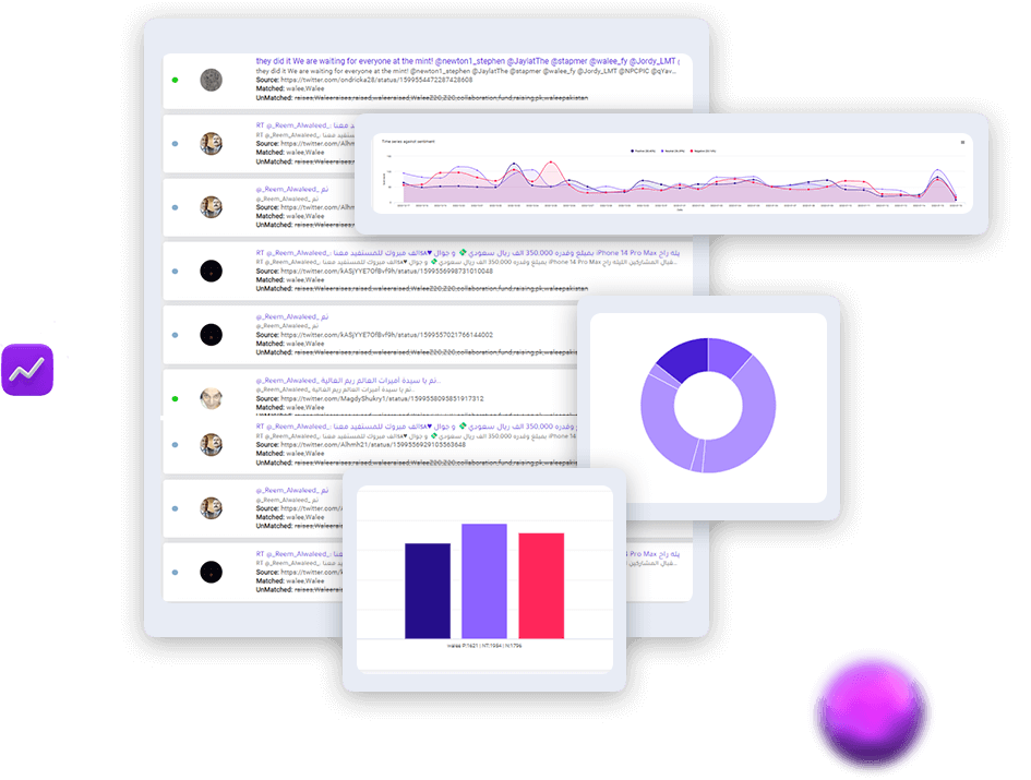 predict campaign success through walee influencer marketing platform